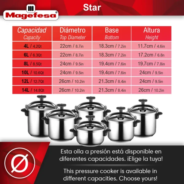 Magefesa Star Recta, olla a presión rápida, acero inoxidable 18/10, para todo tipo de cocinas, inducción - Imagen 2