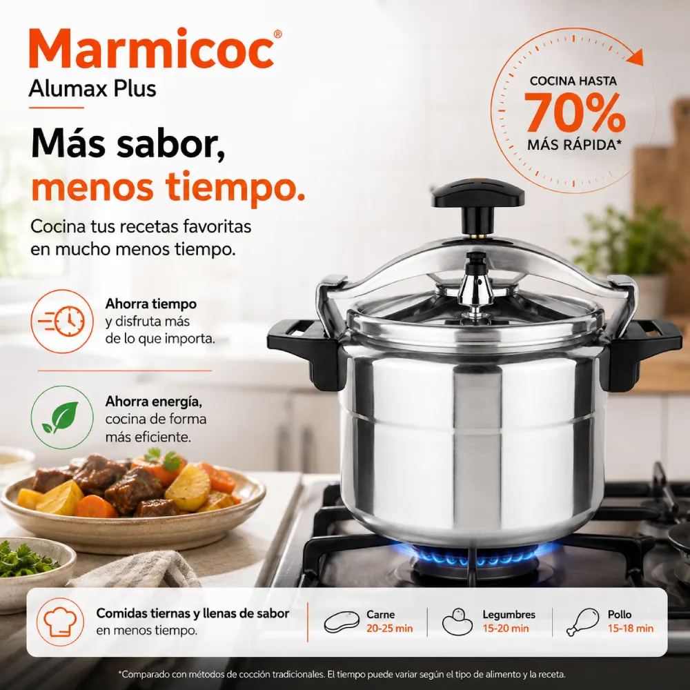 Cocción rápida y eficiente con Marmicoc Alumax Plus